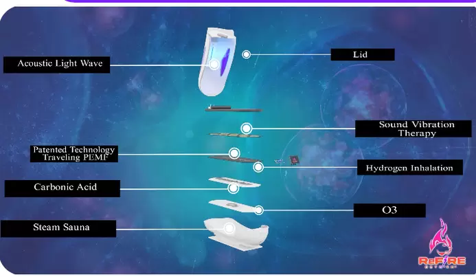 A diagram showing the different parts of a toilet.